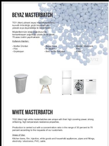 WHITE MASTERBATCH POLYMER