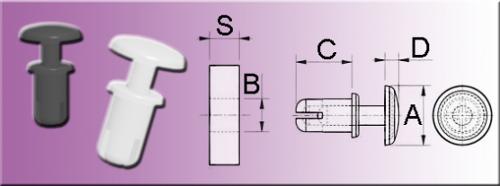 Rivets - Drive fasteners