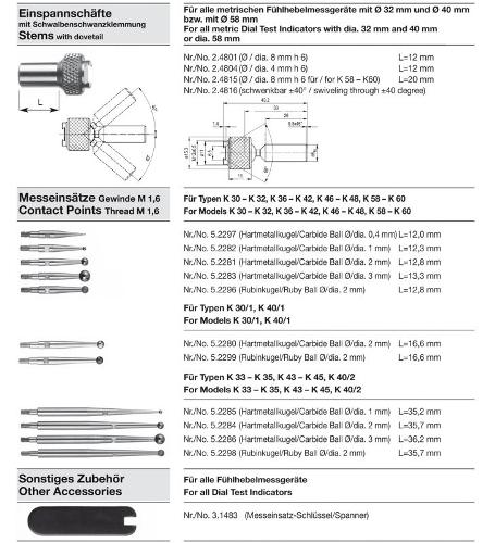 Accessories for Metric Dial Test Indicators