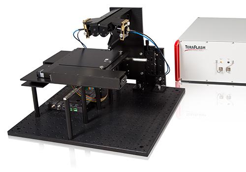 Terahertz Systems Time-Domain