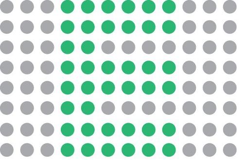 Cadherin-11 ELISA Kit