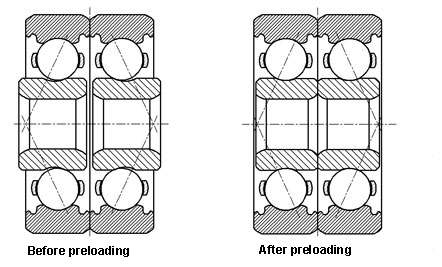 Duplex Paired Bearings