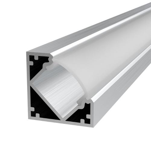 LED Profiles