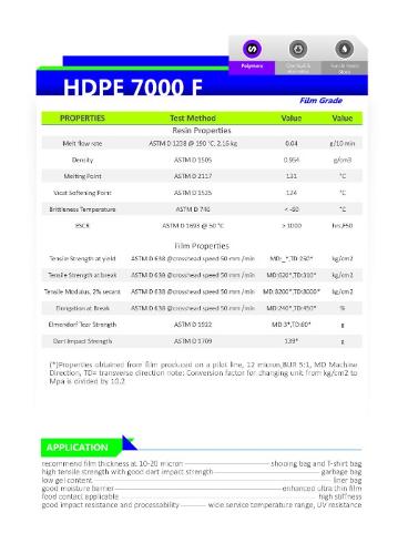 HDPE 7000F