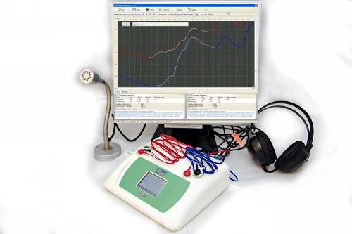 Dianel-5120 Hardware-software Machine For 2 Channels Galvanic Skin Response