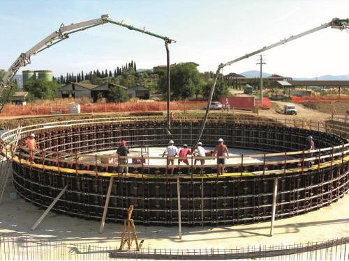 Round formwork