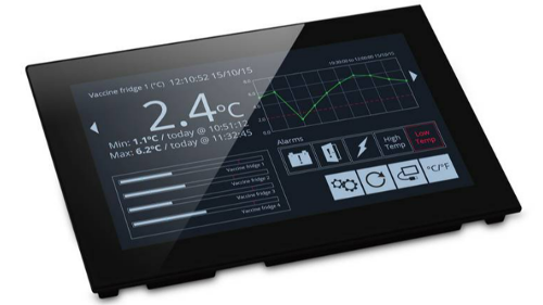 Lascar Sgd 70-a Panel Meter 7"