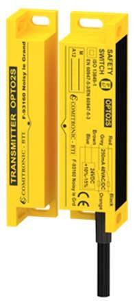 Position control for doors / casings on hazardous machinery