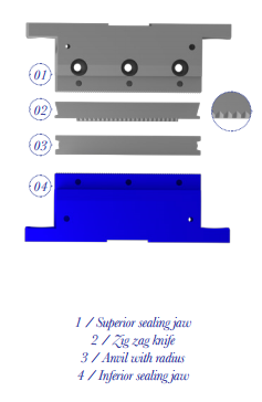 "FLOWPACK" OR HORIZONTAL CUT