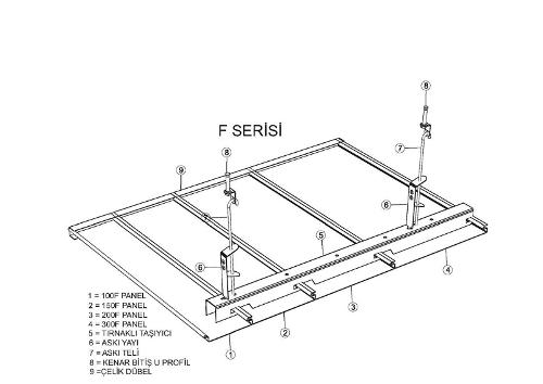 F Group (outdoor)