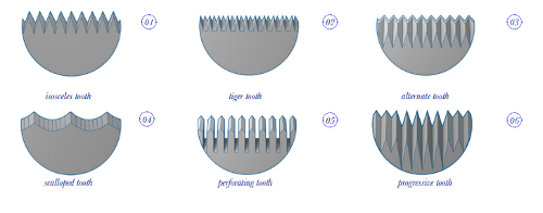 SERRATED KNIVES