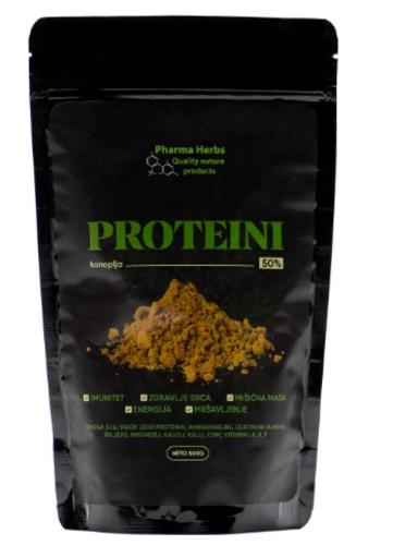 Hemp protein