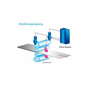 Strip Thickness Control AGC