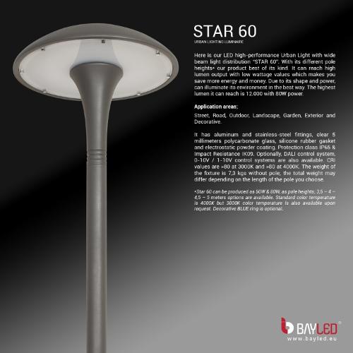 STAR 60