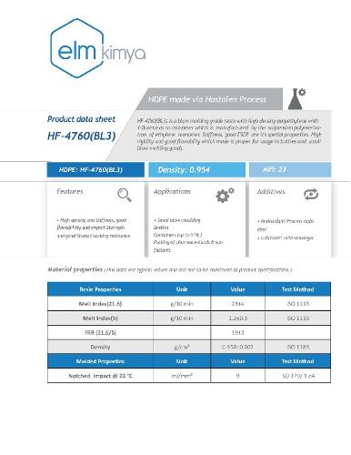 HDPE BL3