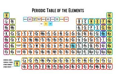 Ion Exchange