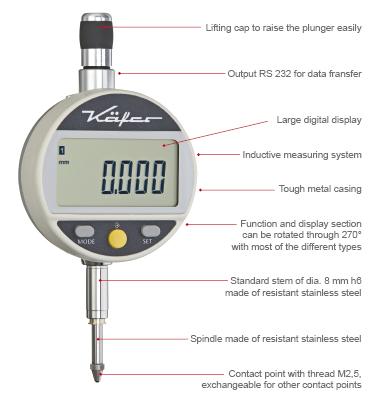 Precision Dial Gauges | digital | metric / inch