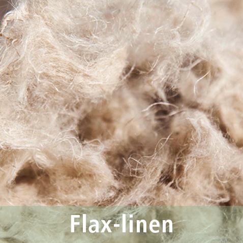 NATURAL FIBERS