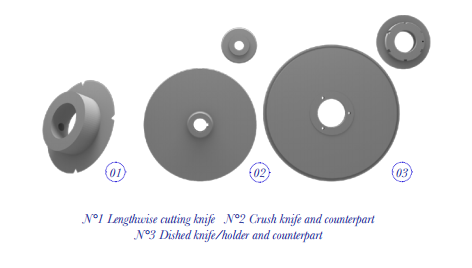 BLADES FOR MEDICAL PRODUCTS CUTTING