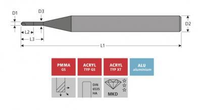 Milling Tools: for PMMA- and PC-plastics