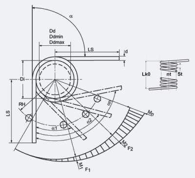 Torsion Springs