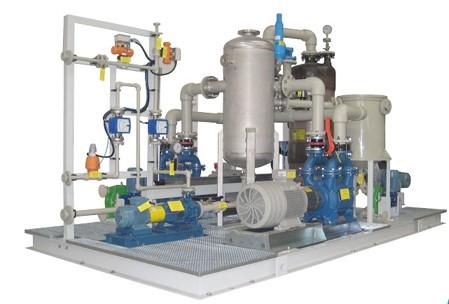 Oily Water Treatment Packages – 