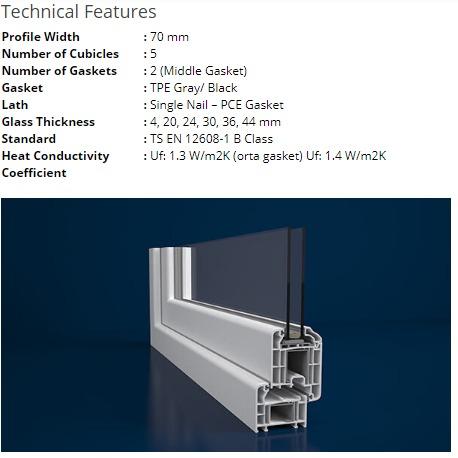 Sliding Windows and Doors, Blinds