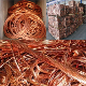 Copper Wire Scrap (DUTCH SCRAP RECYCLING B.V.)